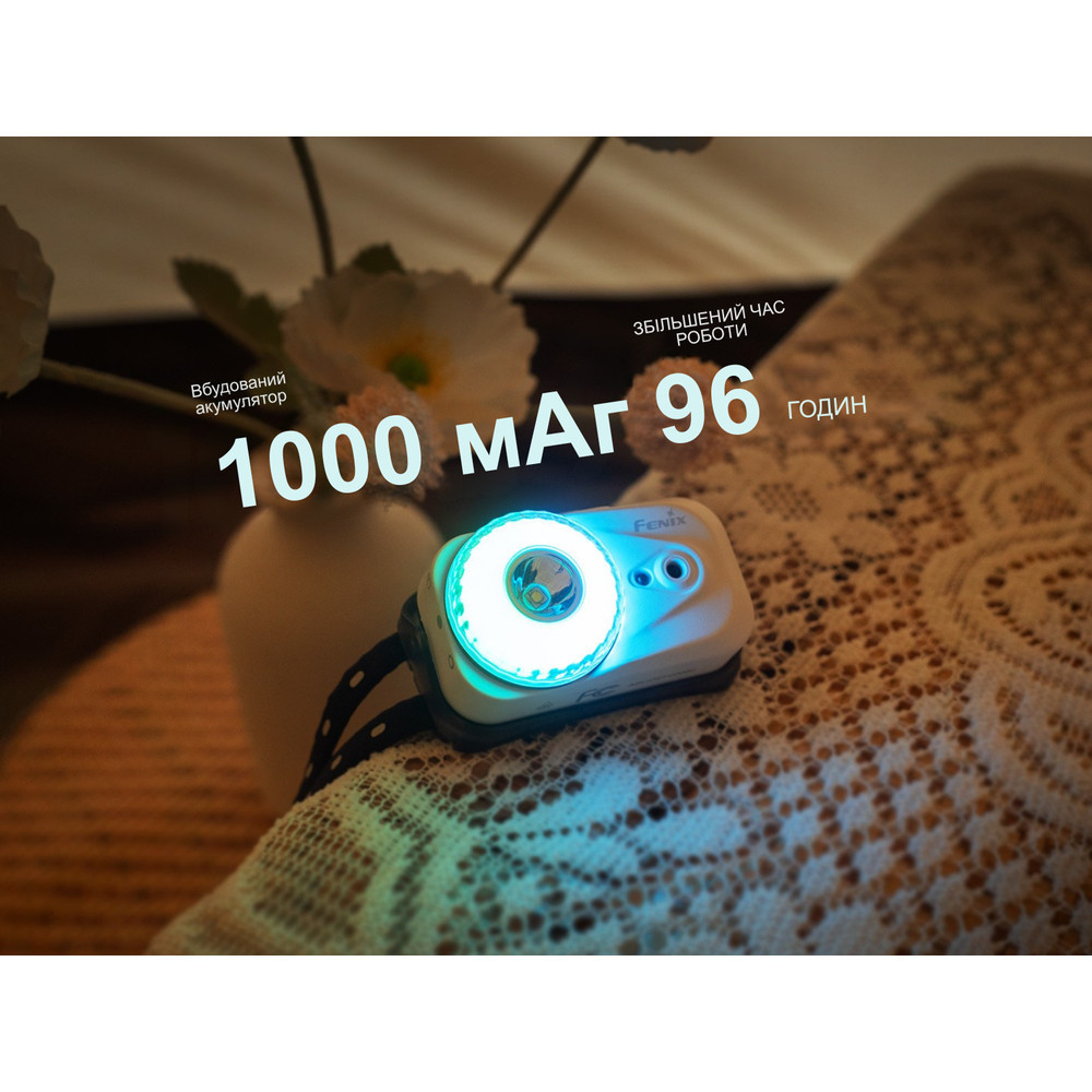 Ліхтар налобний Fenix HL17R 500лм 100м Білий Вінниця - фото 9