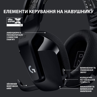 Навушники Logitech G733 Lightspeed Wireless RGB Gaming Headset Black (981-000864) Вінниця - фото 7