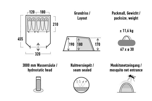 Палатка пятиместная High Peak Torri 5.0 Dark Grey/Green (11804) Київ - фото 2