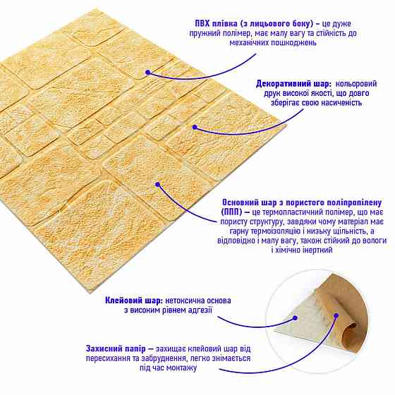 Самоклеящаяся декоративная 3D панель камень желтый мрамор 700х700х6мм (152) SW-00000220 Днепр