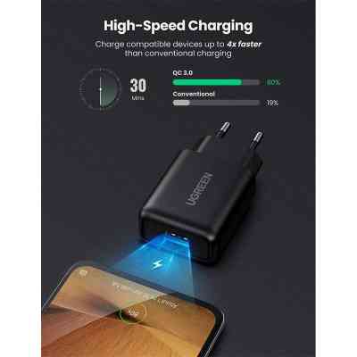 Зарядное устройство Ugreen CD122 18W USB QC 3.0 Charger (Black) (70273) Винница