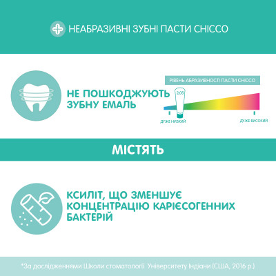 Дитяча зубна паста Chicco Клубника 50 мл (02321.10) Вінниця - фото 4