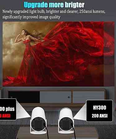 Проектор: HY300 Plus. Харьков