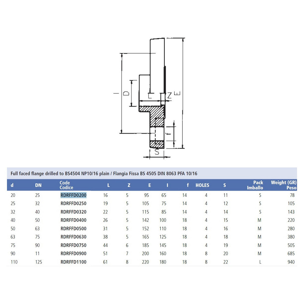 Фланець жорсткий ПВХ Effast RDRFFD0900, d90 мм Киев - изображение 2