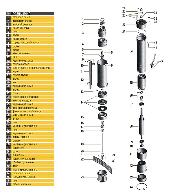 Насос скважинный с повышенной уст-тью к песку OPTIMA 4SDm3/20 1,5 кВт 145м, пульт + 75м кабель NEW (000023191) Киев - изображение 7