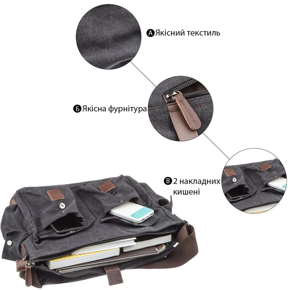 Сумка на плече текстильна Чорна (Vintage) Київ - фото 8