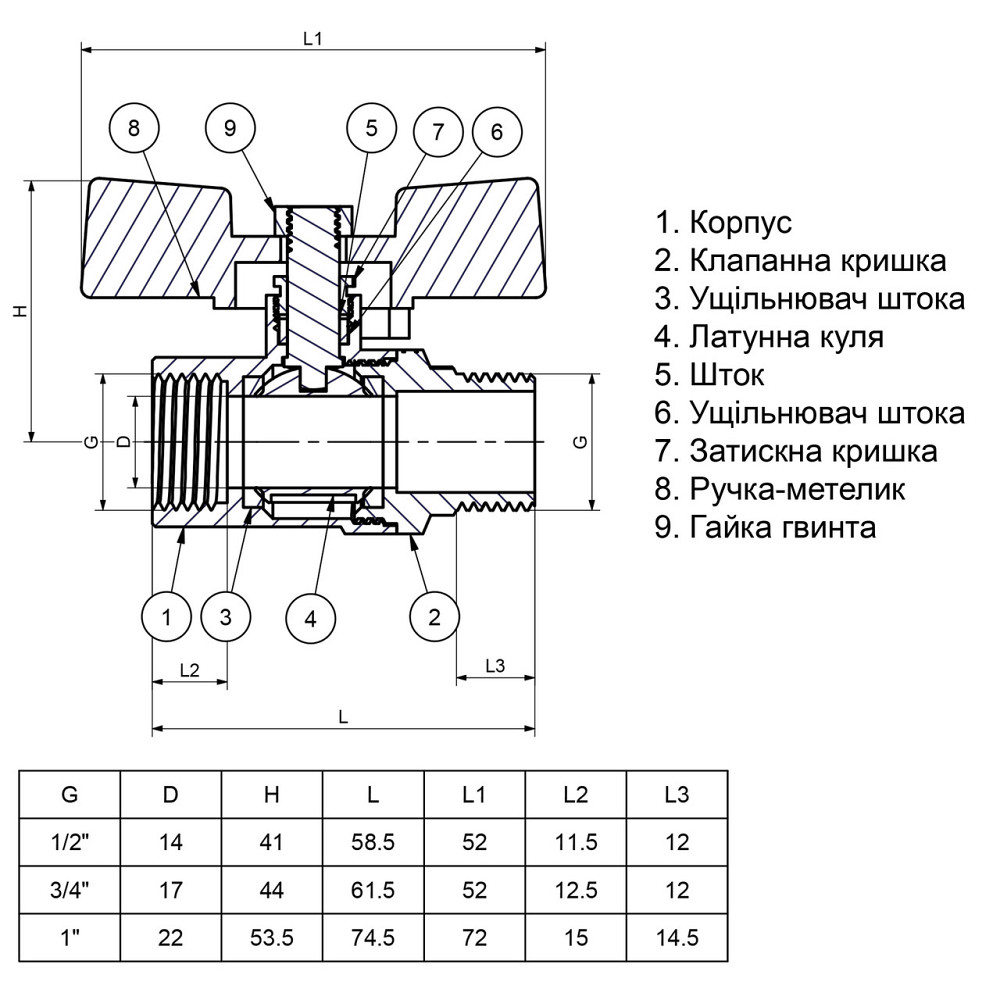 Кран кульовий прямий Q PROFESSIONAL 1/2″ ЗВ КБ PN40 QP152 (000010097) Київ - фото 4