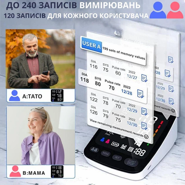 Тонометр автоматический на плечо FC-BP113 с голосовым сопровождением, LED-дисплей, 2×120 памяти, манжета 22–42 см Киев - изображение 9
