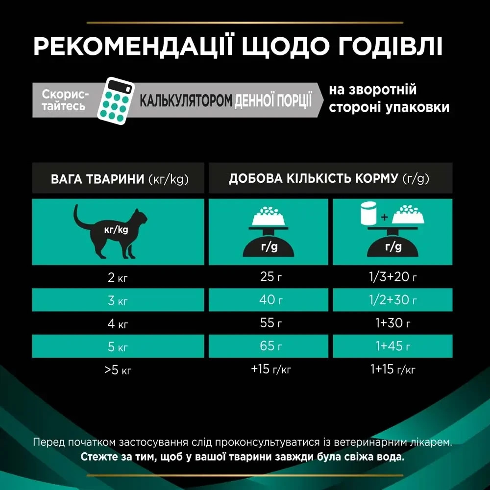 Сухий дієтичний корм PRO PLAN VETERINARY DIETS EN Gastrointestinal для кошенят та дорослих котів для зменшення розладів кишкової абсорбції та годівлі  Київ - фото 7