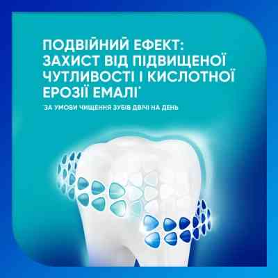Зубная паста Sensodyne Пронамель Бережное Отбеливание 75 мл (3830029293766/5000347034091) Винница