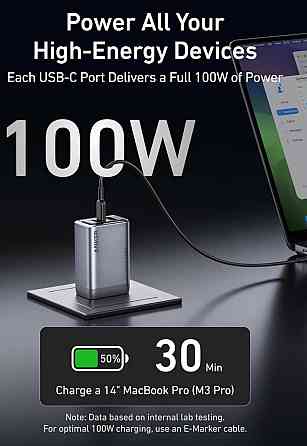 Anker Prime 100W Зарядное устройство. Киев