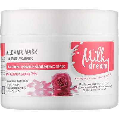 Маска для волосся Milky Dream для об'єму та блиску 24 години 300 мл (4820205302503) Вінниця - фото 1