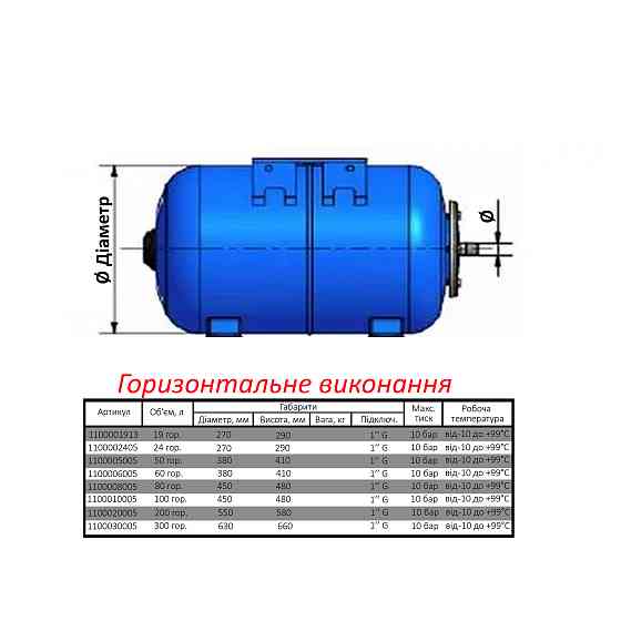 Гідроакумулятор   24л Zilmet ultra-pro 10bar ( 1100002405 ) Київ