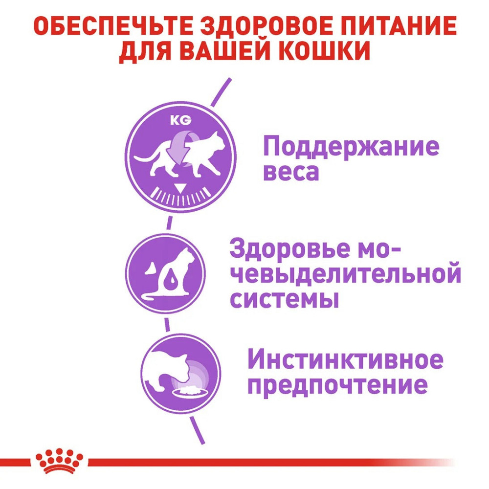 Royal Canin Sterilised Loaf (Роял Канін Стелайзд паштет) вологий корм для стерилізованих кішок 85 г х12 шт. Запоріжжя - фото 6