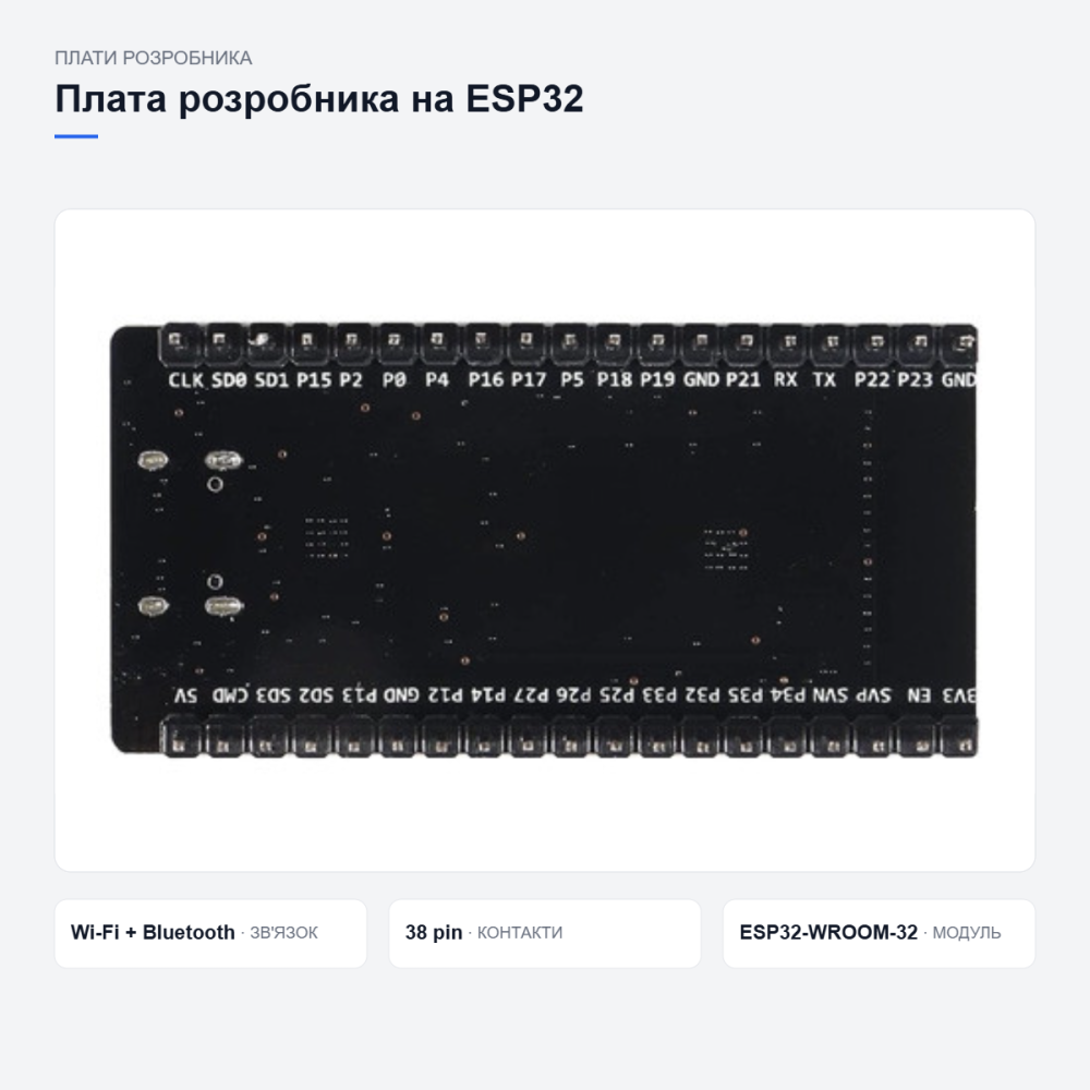 Плата ESP32 DevKit WROOM-32 Киев - изображение 12