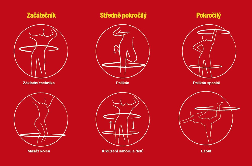 Обруч inSPORTline 100 cm Київ - фото 6