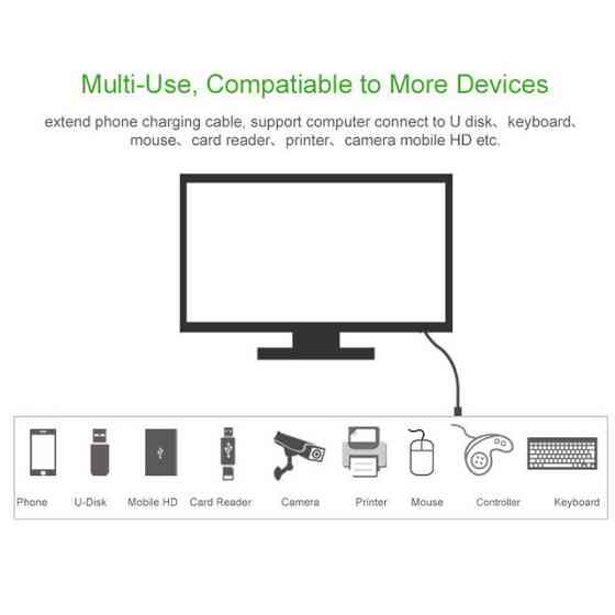 USB-кабель подовжувач Ugreen USB 2.0 US103 (AM/AF штекер - гніздо, Чорний, 3м) Николаев
