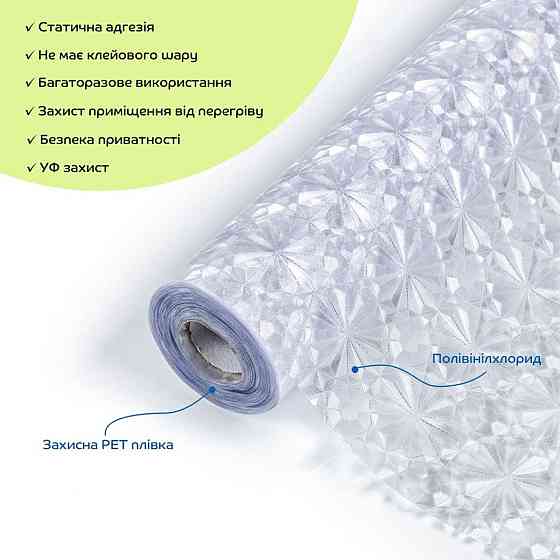 Пленка для окон Киев