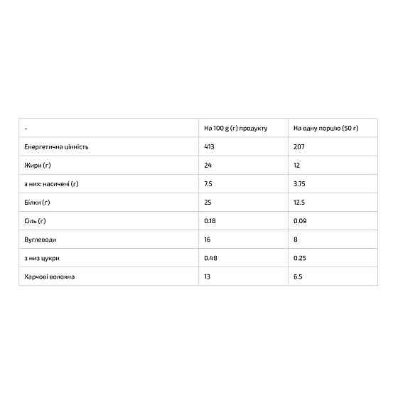 Dubai Bar 25% Sugar free - 10х50g Chocolate Киев
