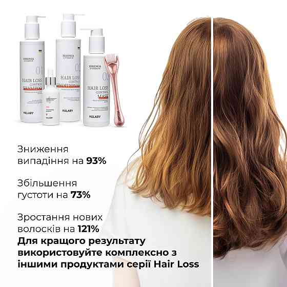 Мезороллер для шкіри голови Hillary + Комплекс проти випадіння волосся Київ