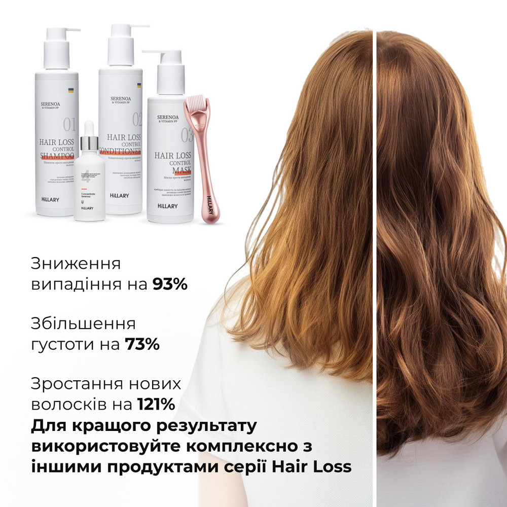 Мезороллер для шкіри голови Hillary + Комплекс проти випадіння волосся Київ - фото 2