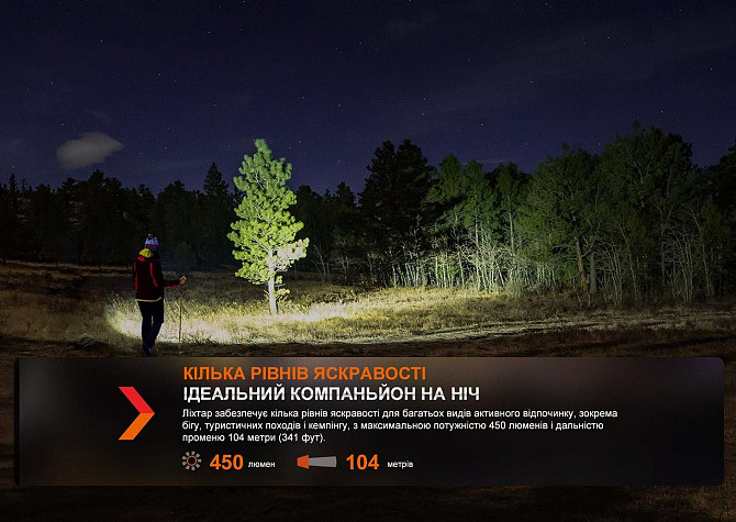 Налобный легкий фонарик Fenix HL16 (Черный с красным) Винница - изображение 8