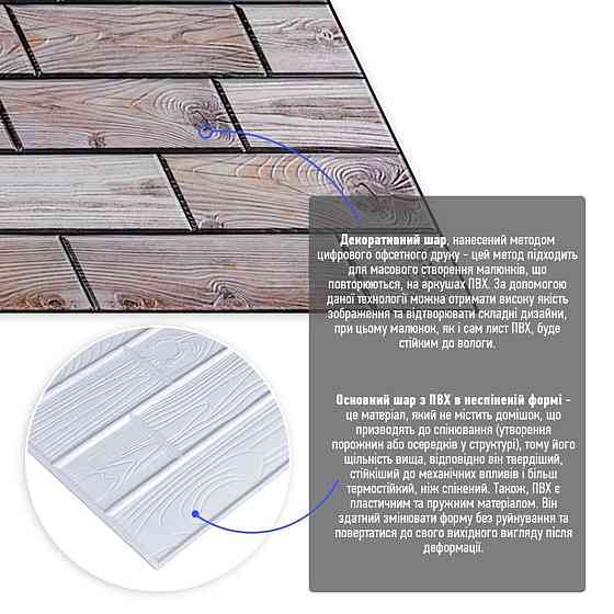 Декоративная панель для стен Киев