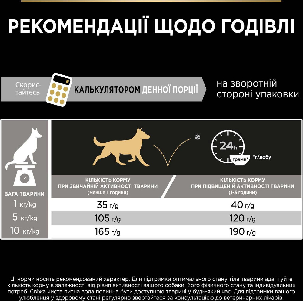 Сухий корм для дорослих собак дрібних порід з куркою Pro Plan Adult Small & Mini 700 г Вінниця - фото 5