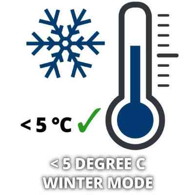 Пуско зарядное устройство Einhell CE-BC 30 M, 12/24 В, 3-600 А/г, макс. 30А (1002275) Винница