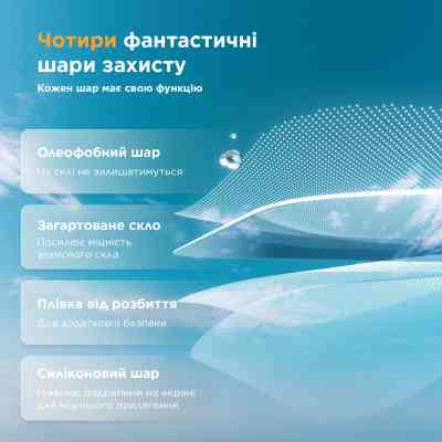 Скло захисне PANZERGLASS Xiaomi 14 Ultra Ultra-Wide Fit (PG_8074) Вінниця