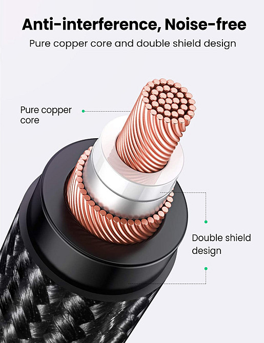 Мікрофонний кабель Ugreen AV182 XLR Male to Mini Jack AUX Microphone Cable (Чорний, 2м) Миколаїв - фото 6