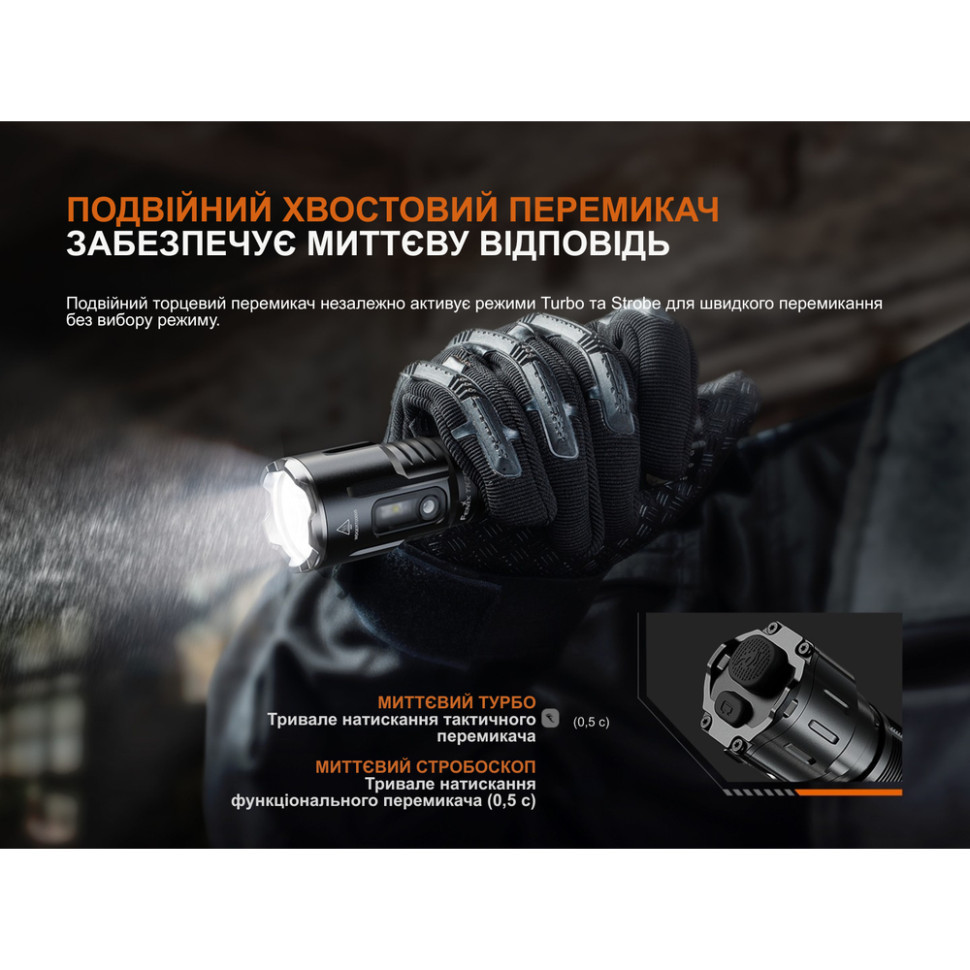 Ліхтар ручний Fenix TK25R Київ - фото 11
