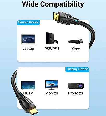 Кабель HDMI M - M, 3.0 м, V2.1, 8K 60Гц PVC Vention Винница