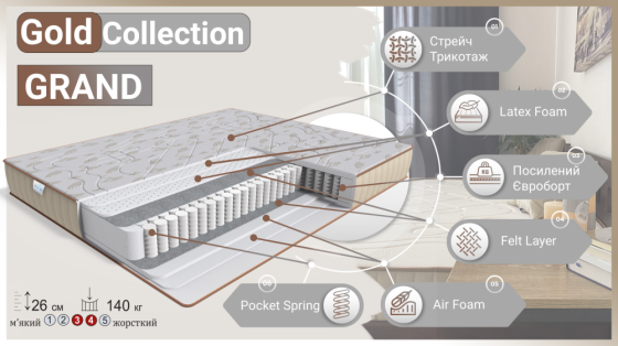 Ортопедический матрас TM Family sleep Grand/Гранд колекция GOLD 180х200 Харьков