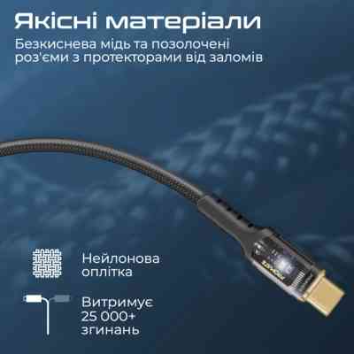 Дата кабель USB-C to USB-C lucidline-cc120.black Promate (lucidline-cc120.black) Вінниця