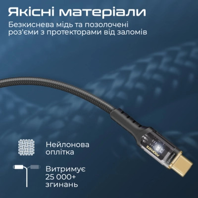 Дата кабель USB-C to USB-C lucidline-cc120.black Promate (lucidline-cc120.black) Винница - изображение 6