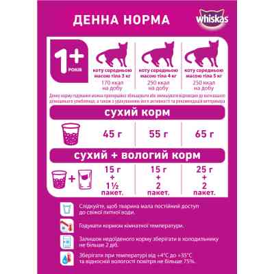 Сухой корм для кошек Whiskas с ягненком 300 г (5900951305719/5900951014086) Винница