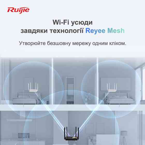 Бездротовий маршрутизатор Ruijie Reyee RG-EW1200G PRO Black Харьков