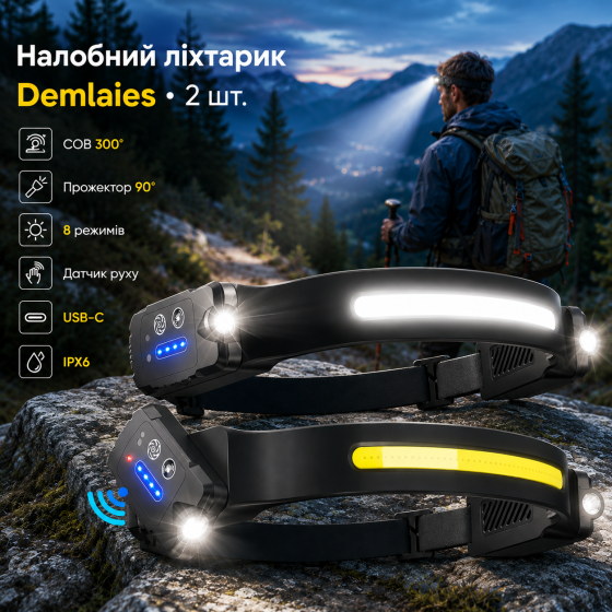 Налобный фонарик 2 шт. Demlaies, аккумуляторный, COB 300°, прожектор 90°, 8 режимов, датчик движения, USB-C, IPX6 Киев