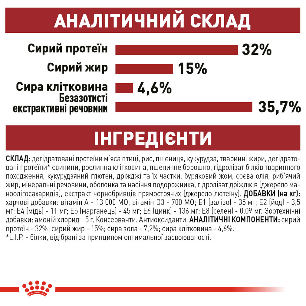 Корм для домашніх і вуличних котів ROYAL CANIN FIT 10.0 кг Київ - фото 8