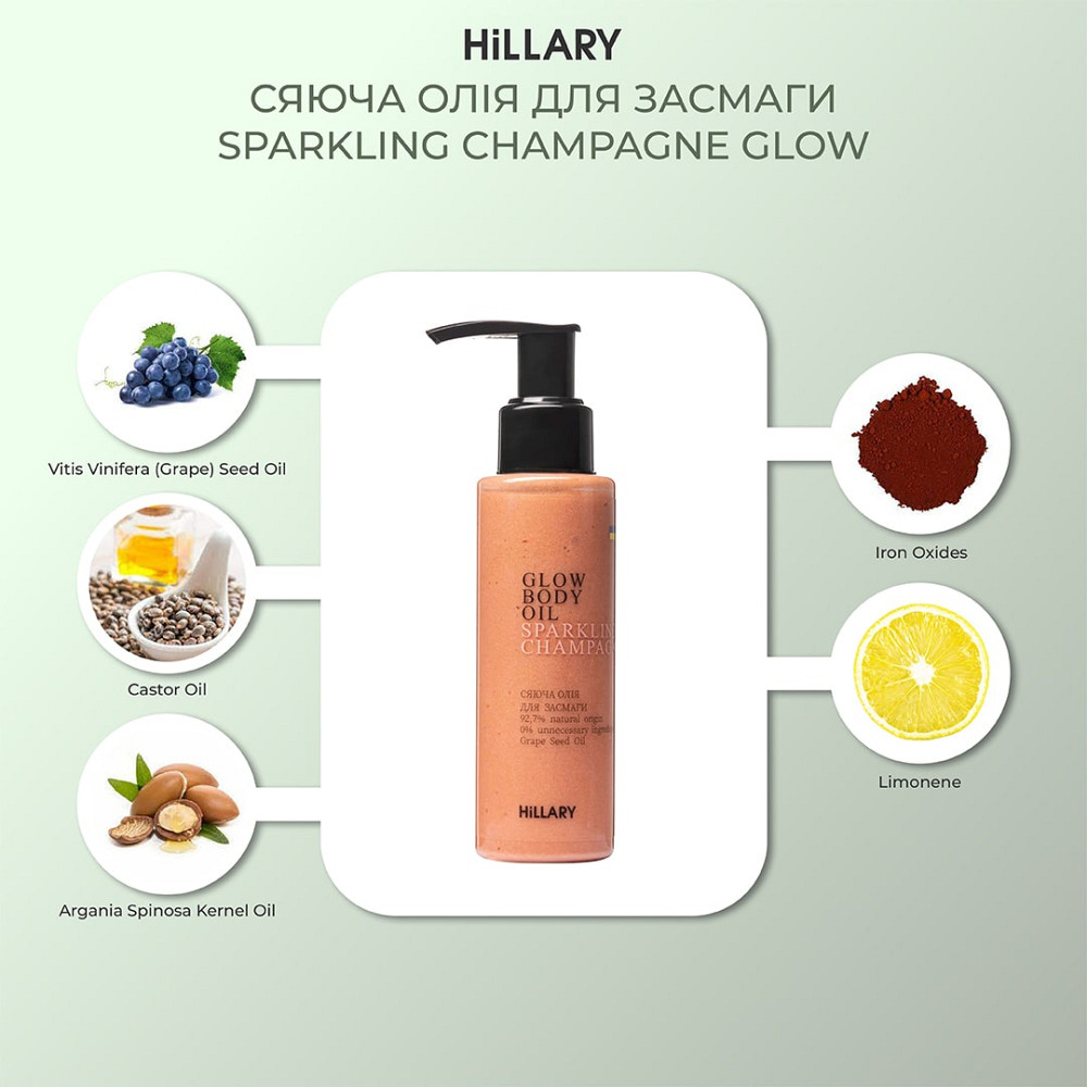 Набір для літнього догляду Perfect Summer 6 Hilary Київ - фото 10