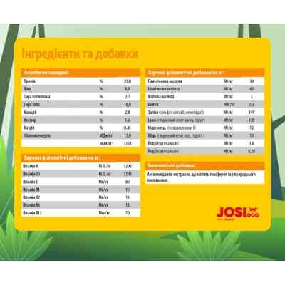 Сухий корм для собак Josera JosiDog Economy 15 кг (4032254745532) Вінниця