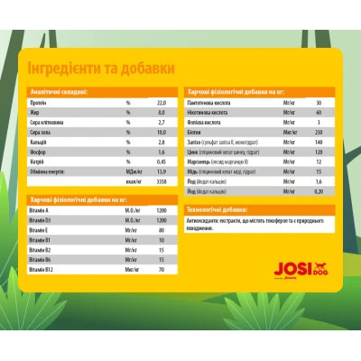 Сухий корм для собак Josera JosiDog Economy 15 кг (4032254745532) Вінниця - фото 3