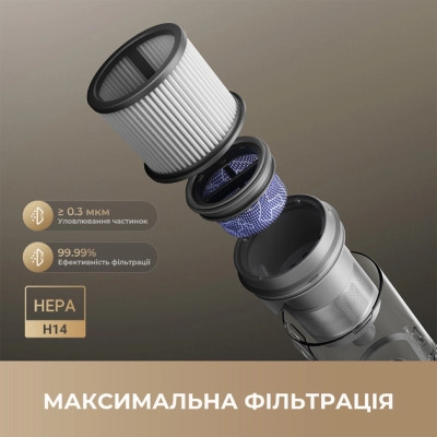 Пылесос Dreame R20 Ultra (VRV57F-1) Винница - изображение 8