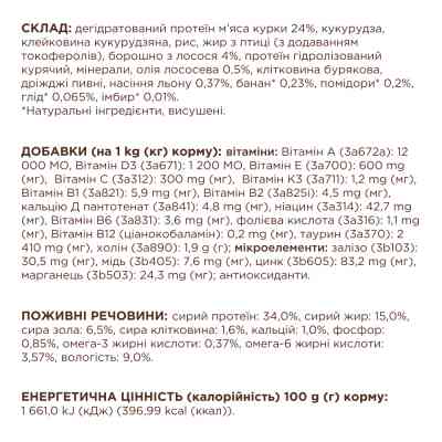 Сухий корм для кішок Club 4 Paws Premium для кошенят з лососем 5 кг (4820215369480) Вінниця