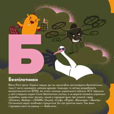 Книга Книжечка-мандрівочка. ЗСУ Видавництво Старого Лева (9789664484166) Вінниця