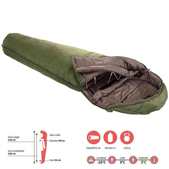 Спальный мешок Grand Canyon Kansas 190 0°C Capulet Olive Left (340019) Вінниця