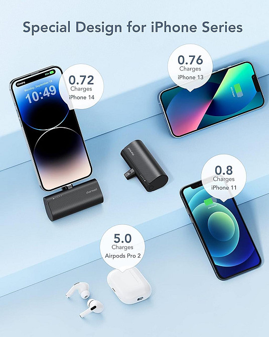 Портативный Power Bank Charmast 5000 мА·ч для iPhone, Lightning, быстрая зарядка PD 20 Вт, черный Киев - изображение 19