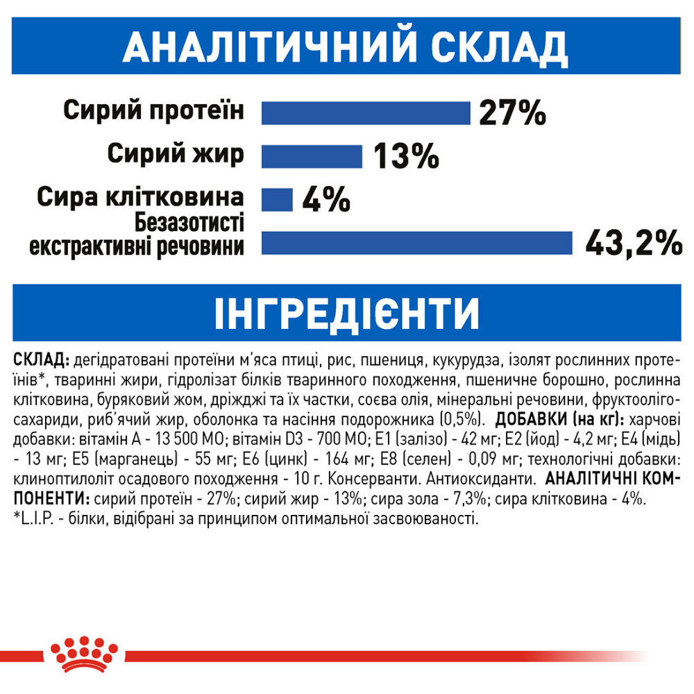 Корм для домашніх котів ROYAL CANIN INDOOR 10.0 кг Київ - фото 9
