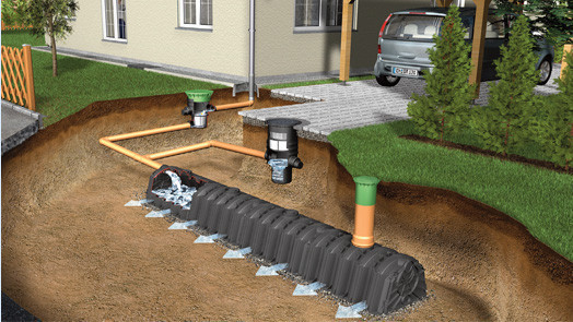 Дренажный тоннель для автономной и ливневой канализации - Graf 130 литров Киев - изображение 3